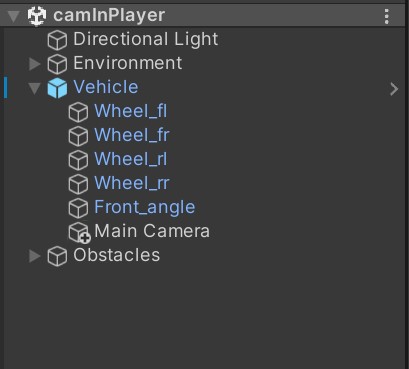 camInPlayer-Hierarchy