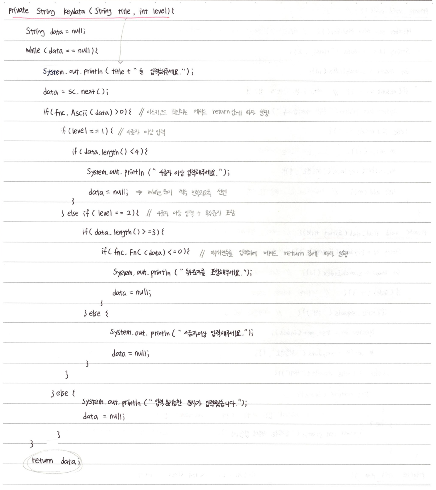 what is an arraylist? | testingdocs Images High... ArrayList
