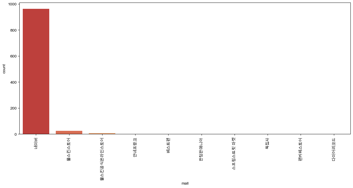 [EDA] Naver API 1-2 (7.10)