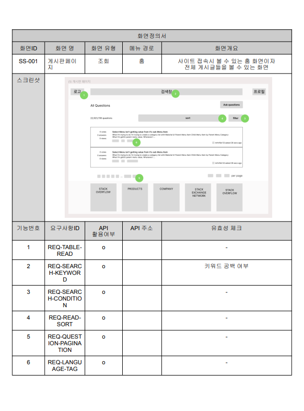 화면정의서