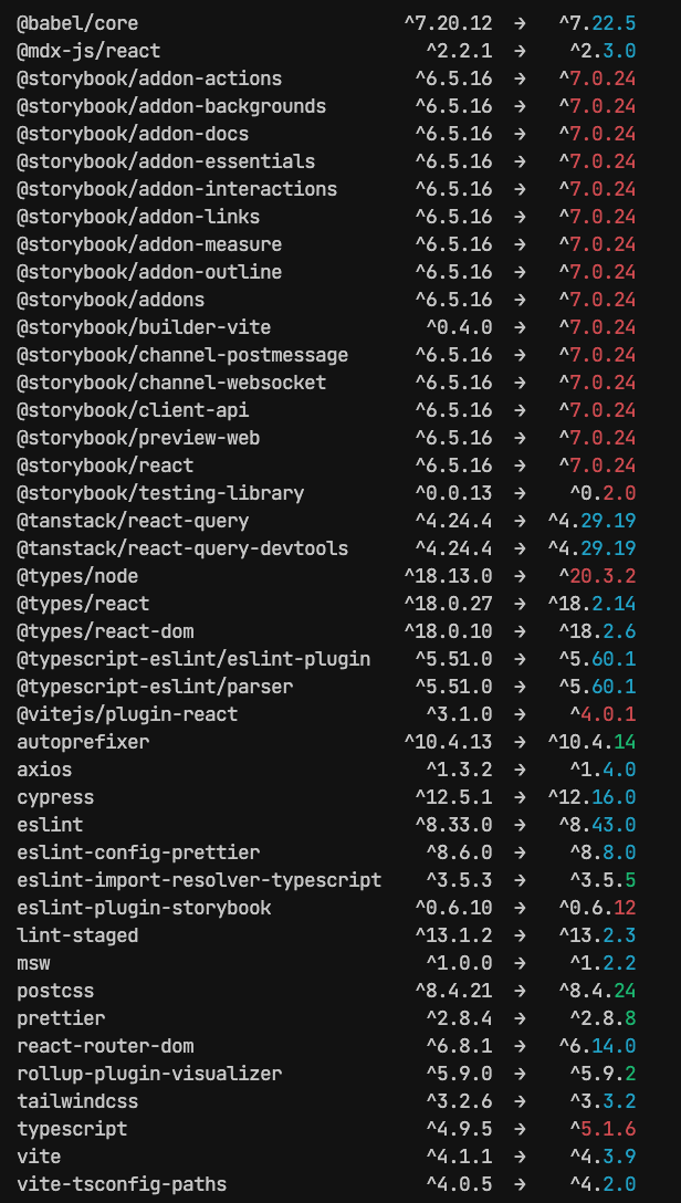 Pullanner Project TroubleShooting for Package Update