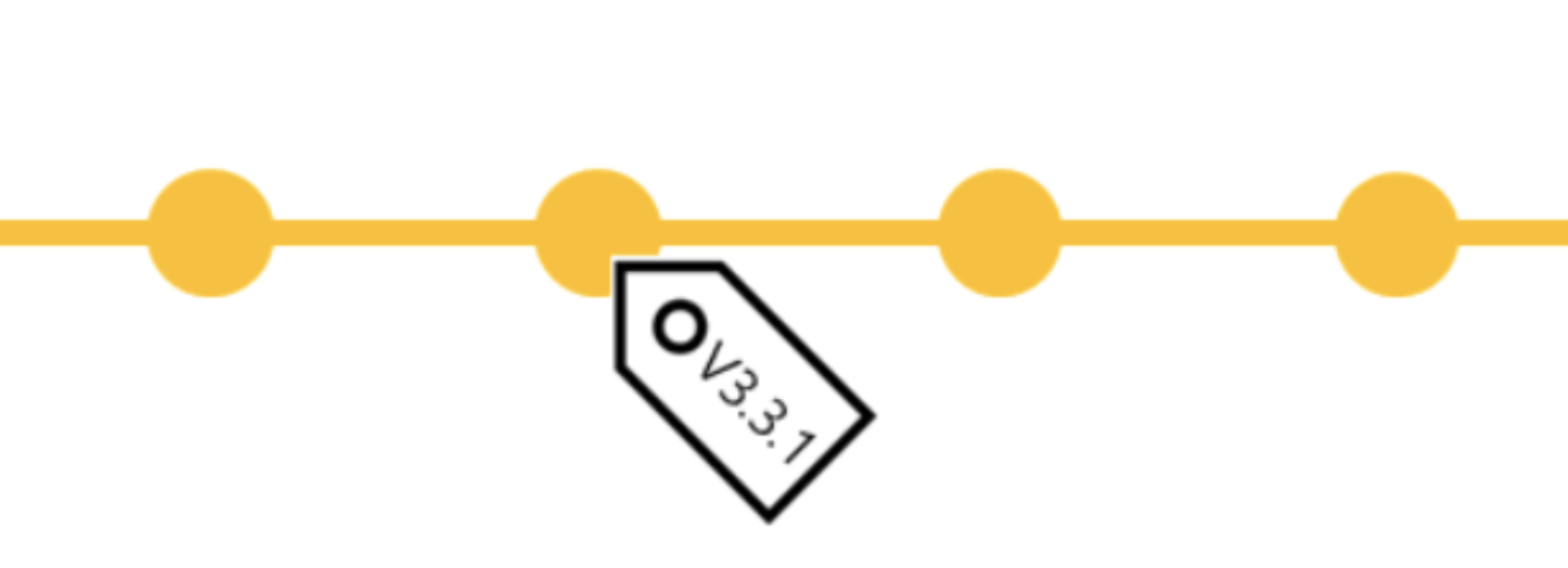 Git Tag Release git-tag-release
