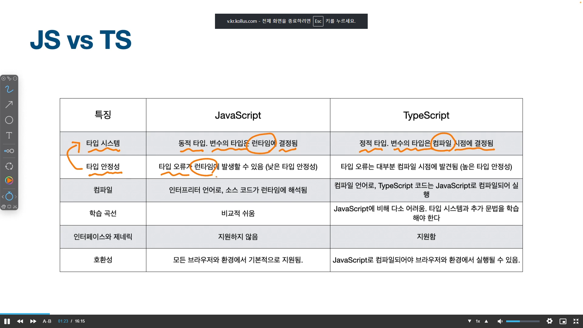 typescript 3