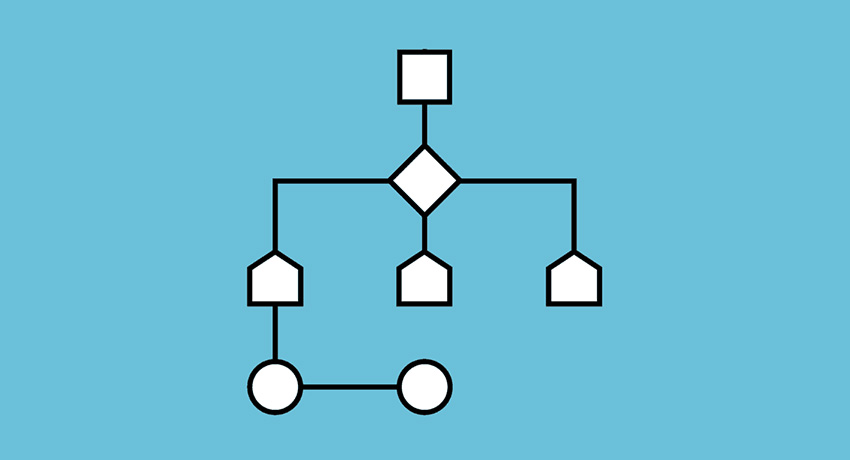 Code Wars Kata Replace With Alphabet Position 