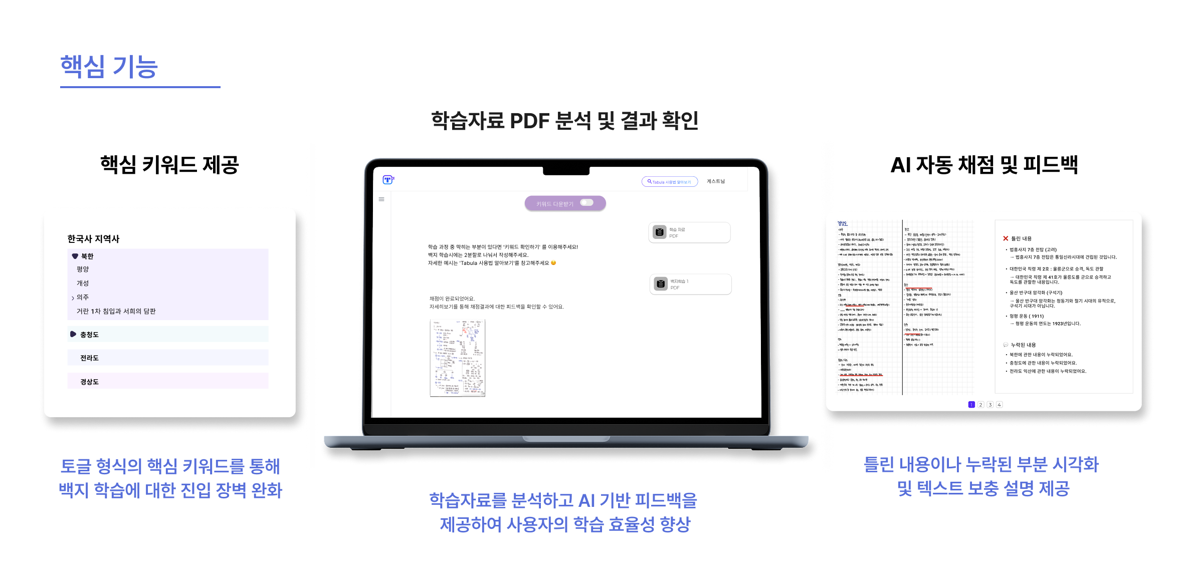 Ecode 기능 소개 사진