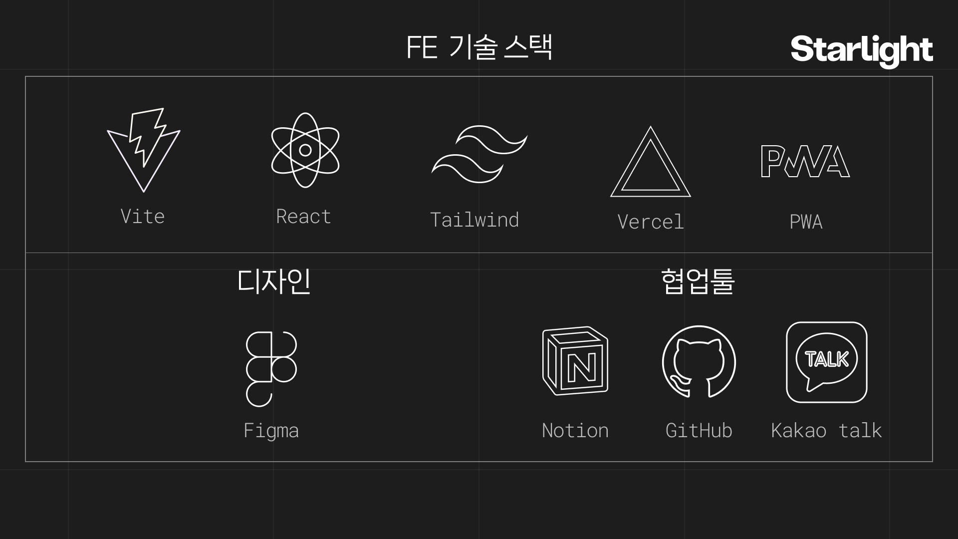 ST4R 기술 스택 사진1