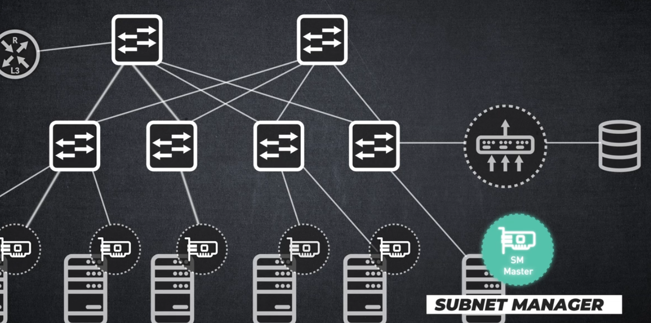 서브넷 매니저