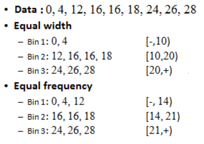 [Data Handling] Data Cleansing :: (2) categorical_data