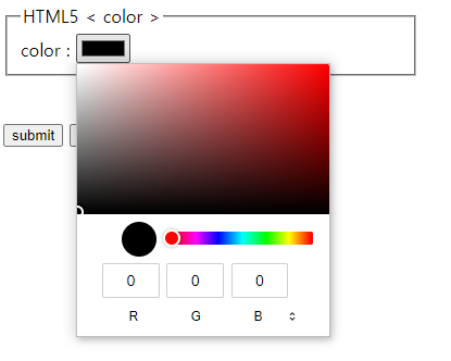 Httpmethod Color Codes 2. Forms and Validations