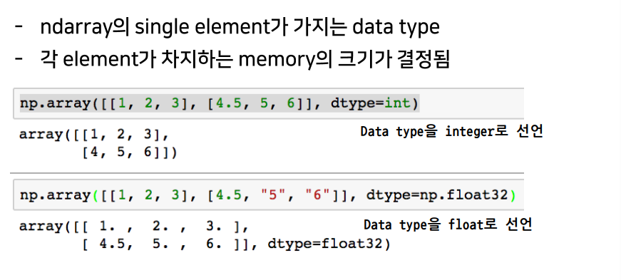 [Python Basics for AI] Numpy