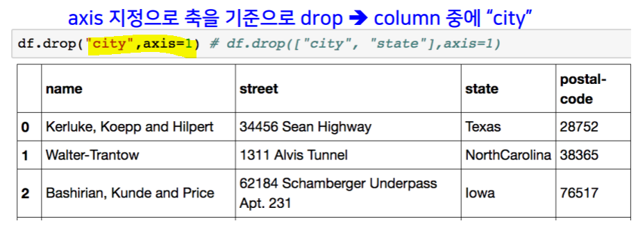 [Python Basics for AI] Pandas I