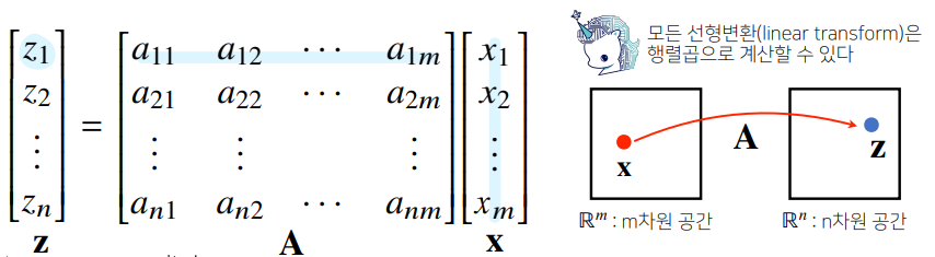 [AI Math] 행렬