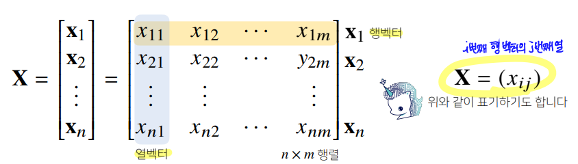 [AI Math] 행렬