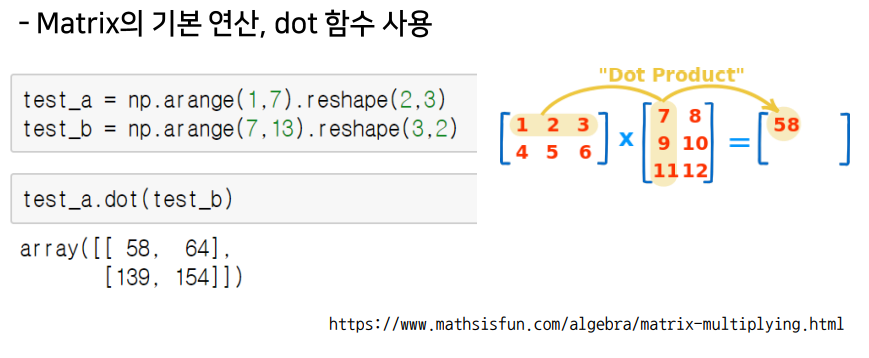 [Python Basics for AI] Numpy
