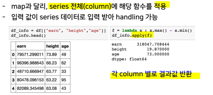[Python Basics for AI] Pandas I