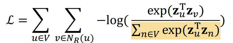 [CS224W] Lecture 3 - Node Embeddings