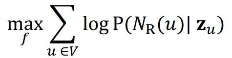 [CS224W] Lecture 3 - Node Embeddings
