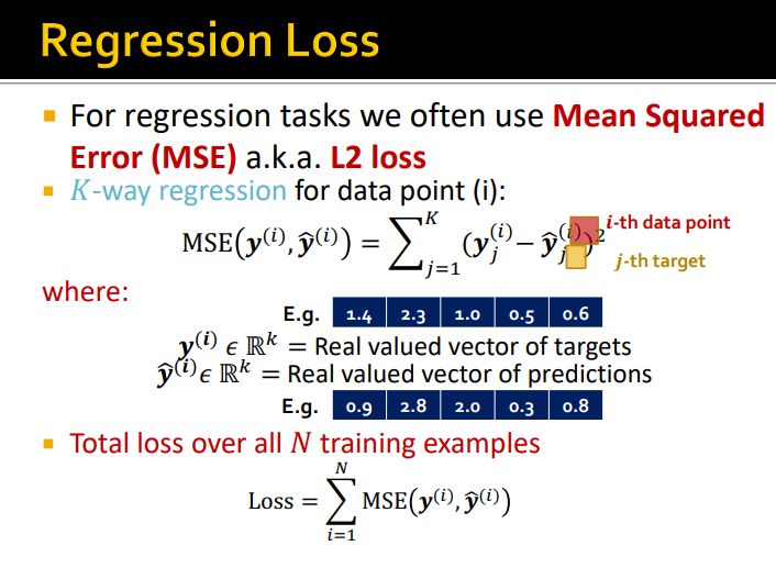 [CS224W] Lecture 8 - Applications of Graph Neural Networks