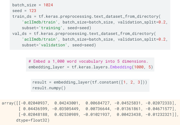Tensorflow Tutorial_Text
