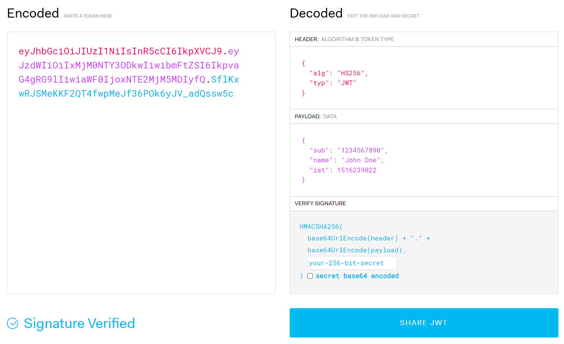 Part Nestjs Jwt Json Web Token Authentication Access Token Hot Sex Picture