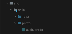 directory