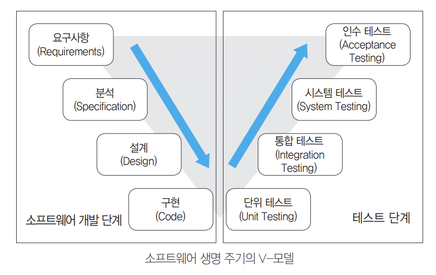 app_test