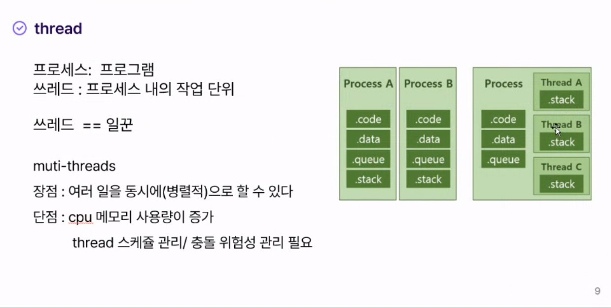 nodejs 1-1교시