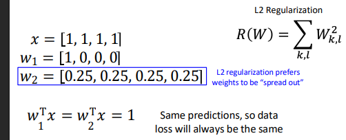 Deep Neural Network - Regularization and Optimization