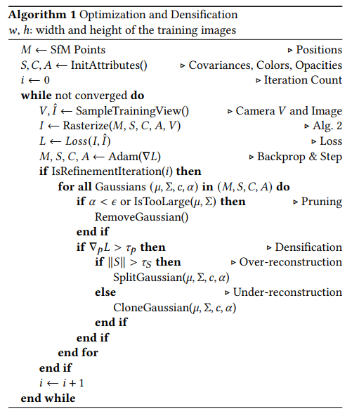 [논문] 3D Gaussian Splatting for Real-Time Radiance Field Rendering