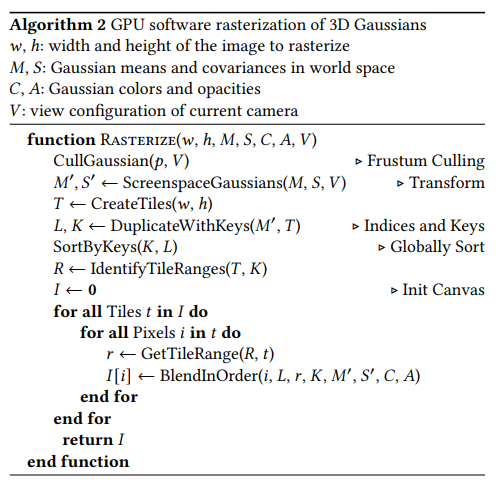 [논문] 3D Gaussian Splatting for Real-Time Radiance Field Rendering