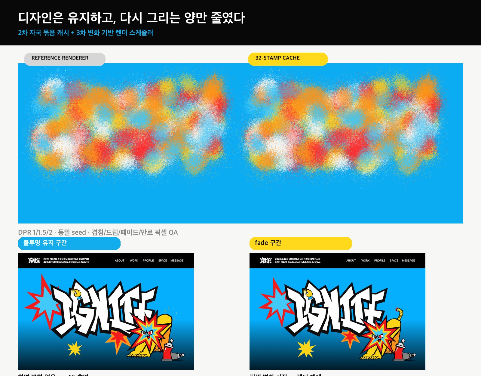 그룹 캐시와 렌더 스케줄러 검증