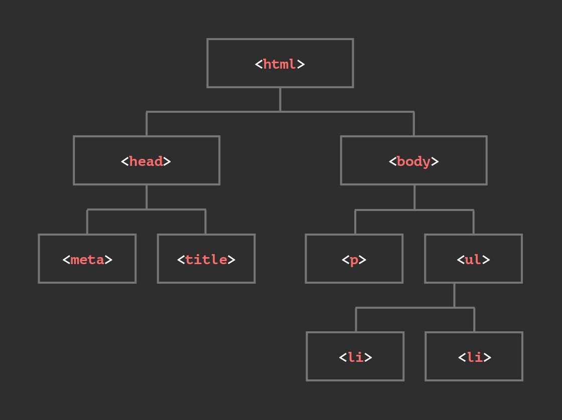 JavaScript 입문 21일차