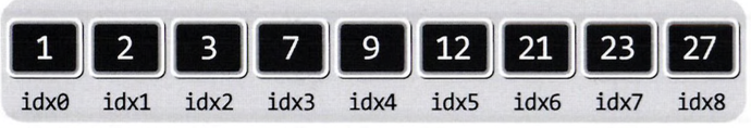binary_search_arr