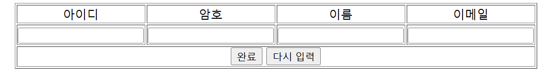 [SPRING] MultiActionController (로그인, 회원가입)