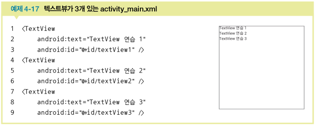 간단하게 텍스트뷰만 만들어놓은 XML 파일