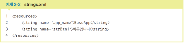 예제2-2 strings.xml