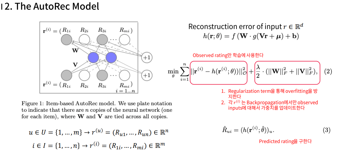 추천 시스템(16) AutoEncoder