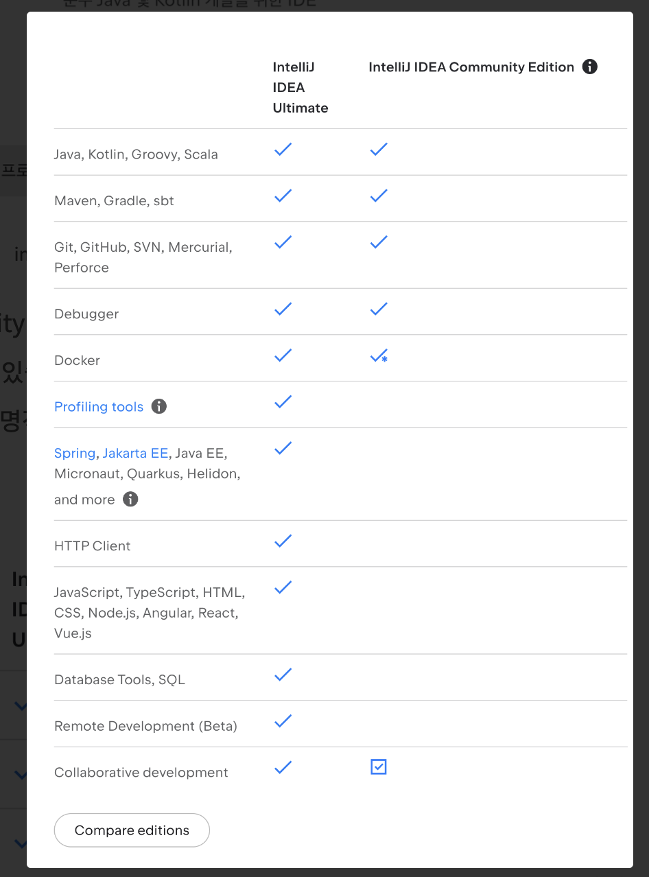 Intellij spring project ready 1 