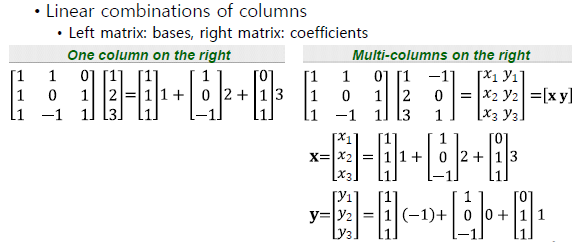 [curriculum] Week2 Day6