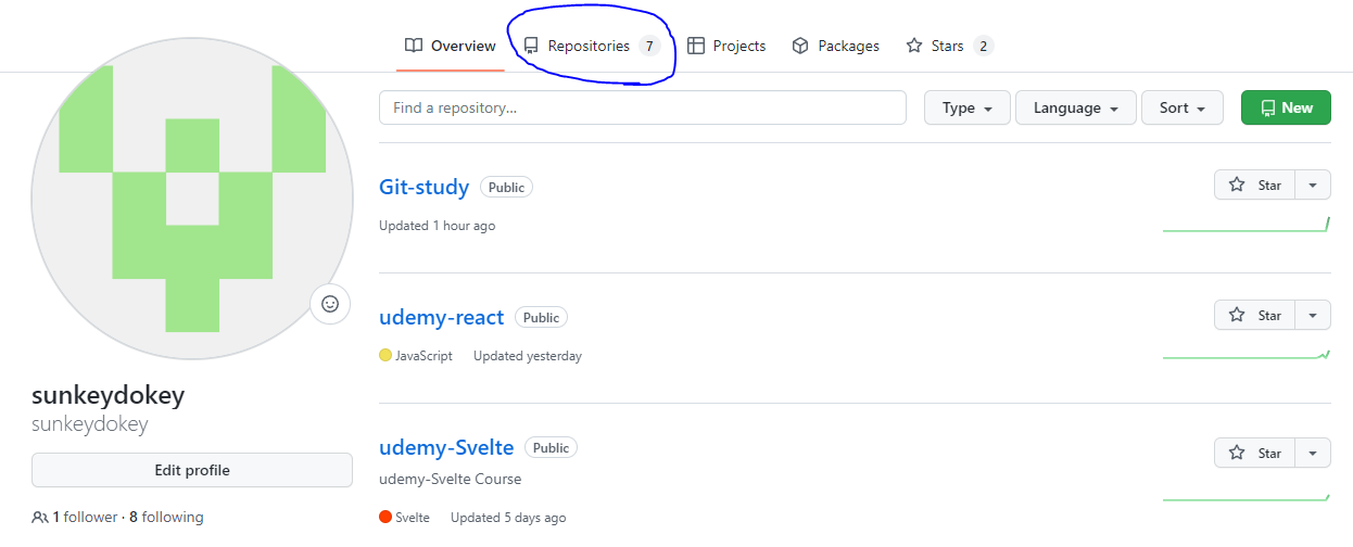 Repository