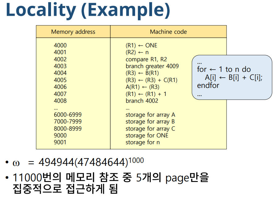 Locality (지역성)