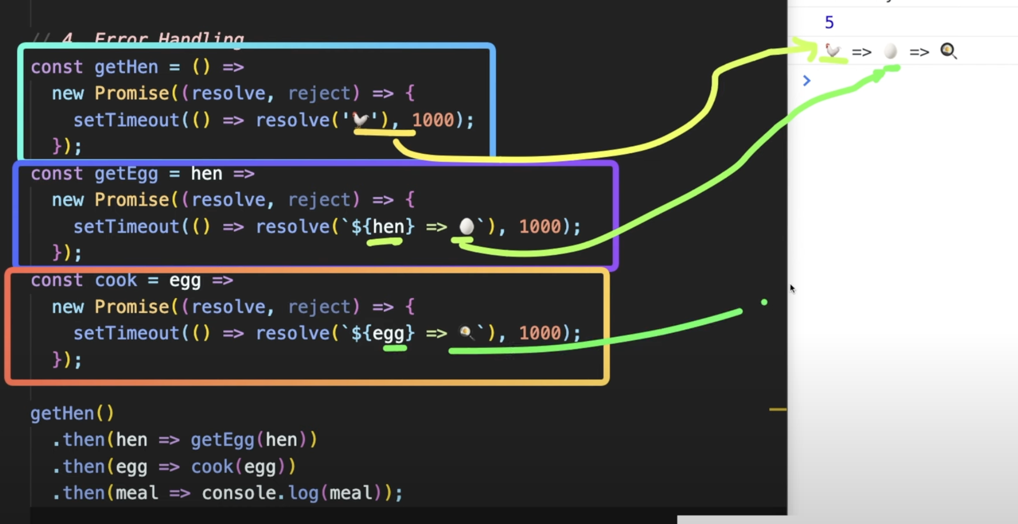 Node.js / 02 / Promise 🥶