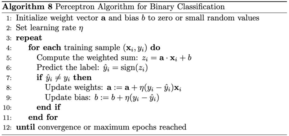 Support Vector Machine