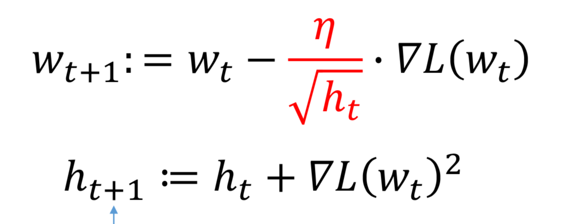First Order Method - AI Math
