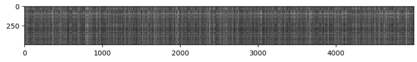post-thumbnail