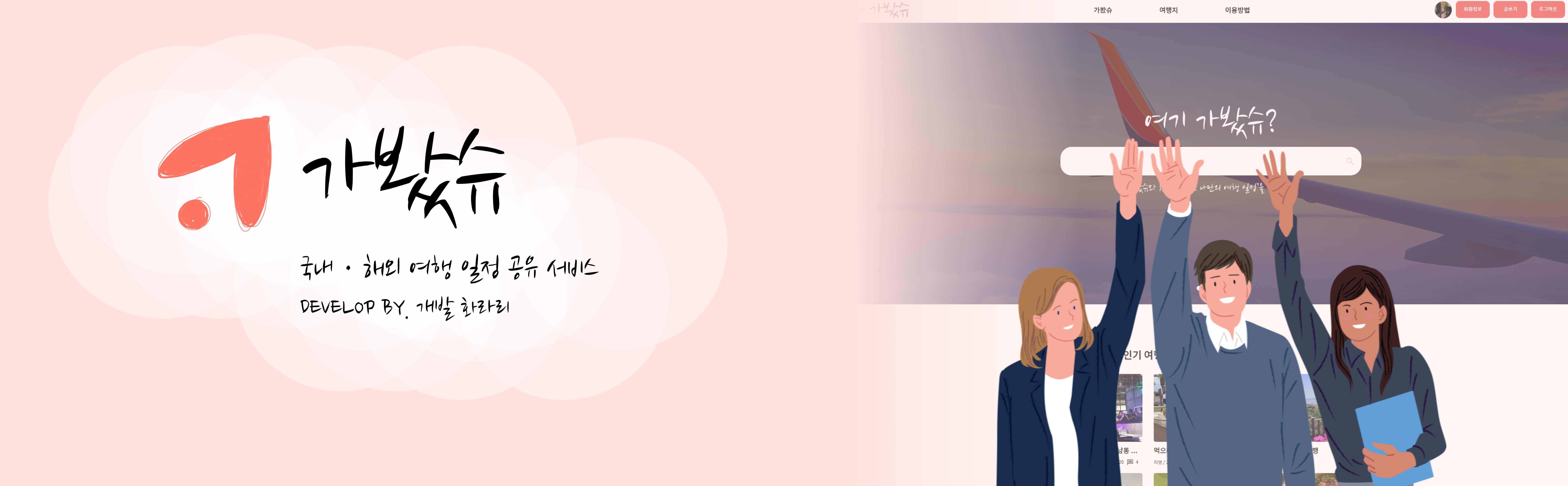 post-thumbnail