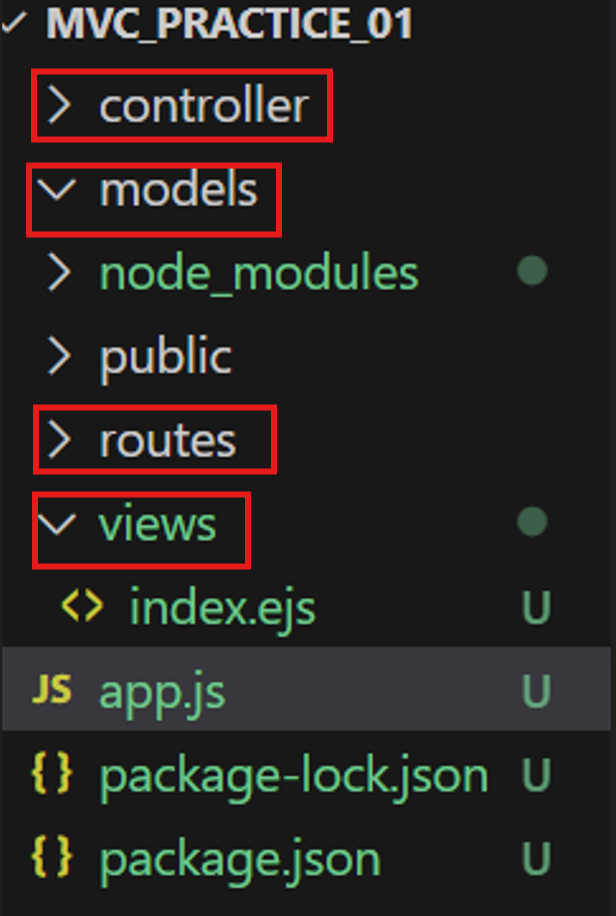 [Node.js] MVC(Model View Controller)