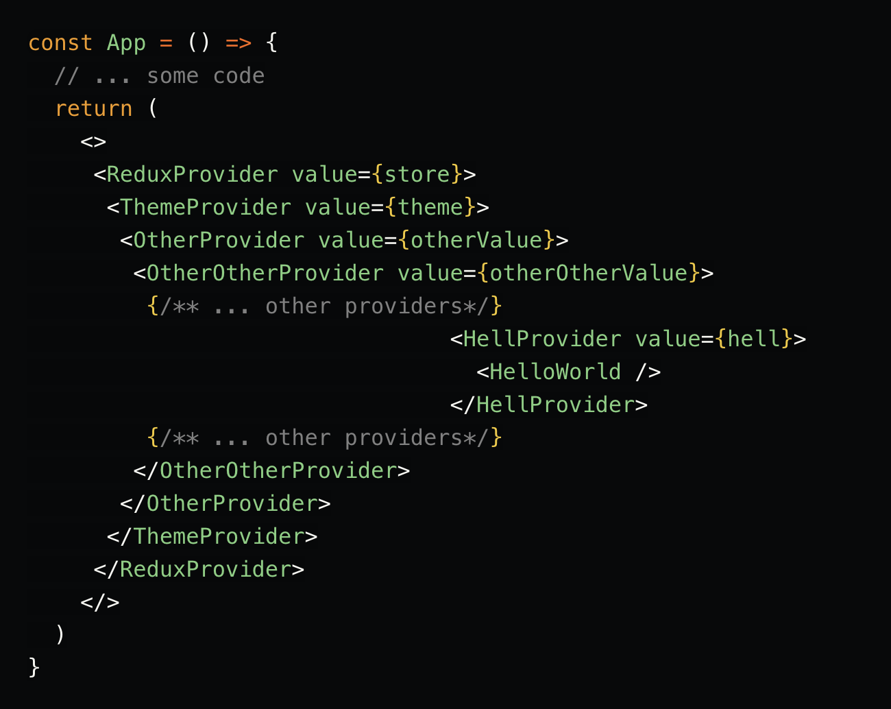 provider hell