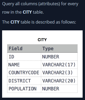 HackerRank SQL Select All Select By ID