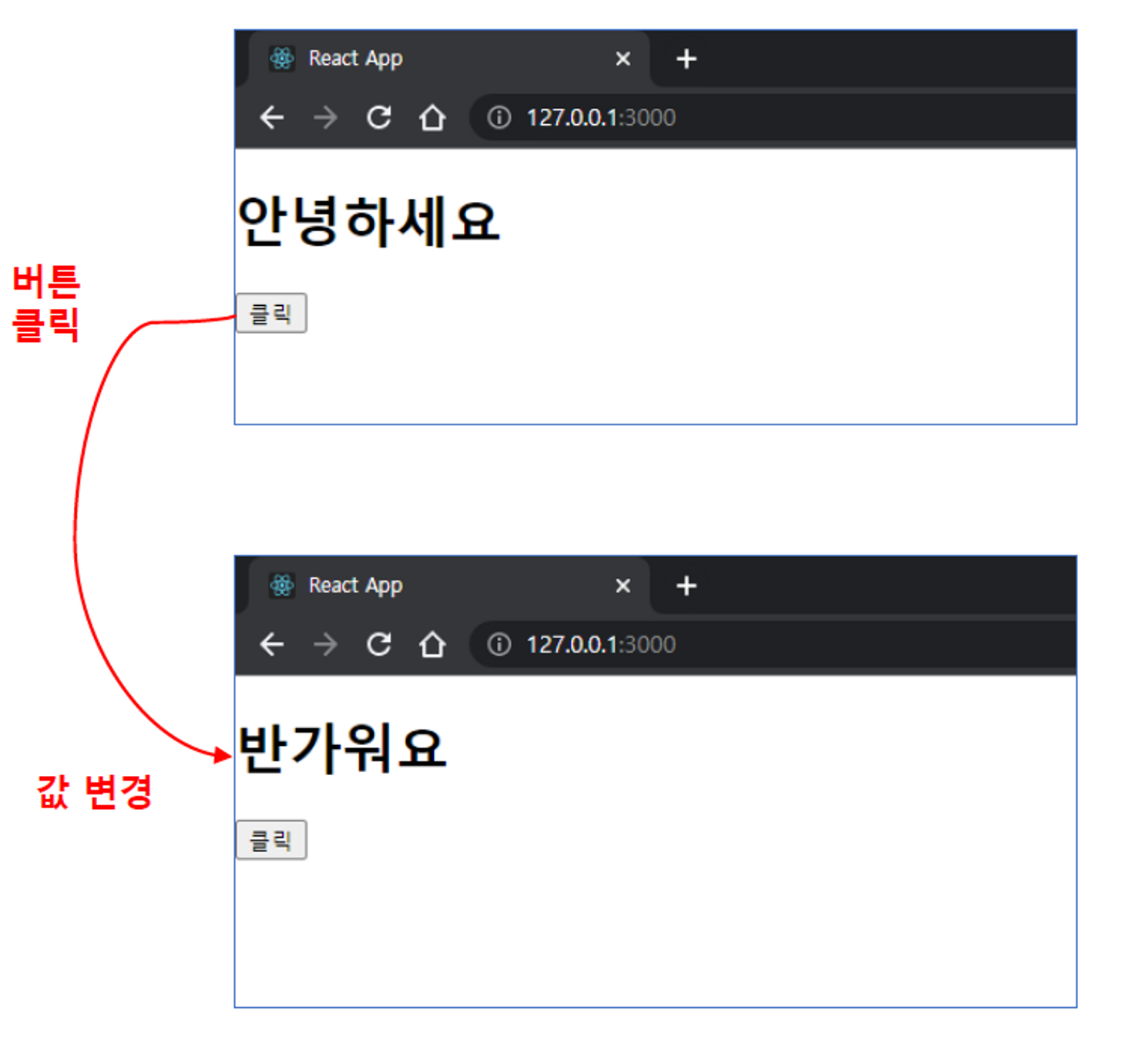 [새싹 프론트엔드] 221128 TIL - React(3) state